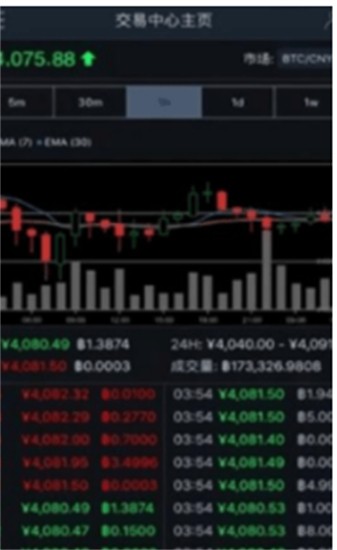 avive安全防护系统