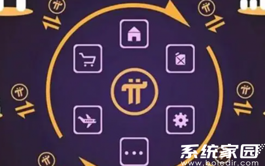 派币技术创新与市场表现