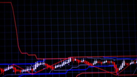 期货交易软件功能对比