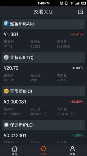 数字货币管理界面