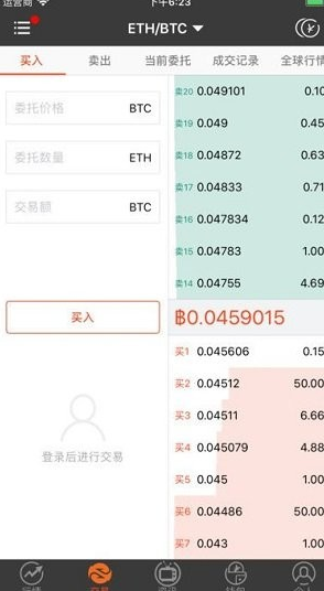Gate交易所安全体系