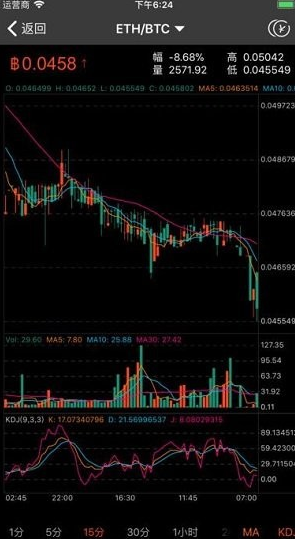 gate.io交易所app安全系统