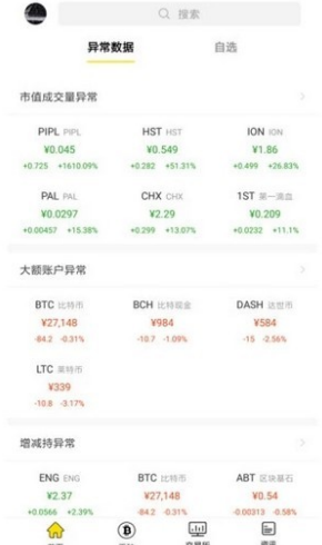 安全认证流程