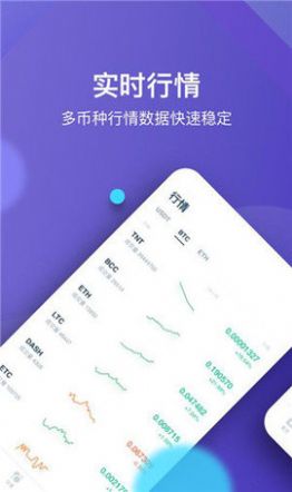 实时交易系统演示