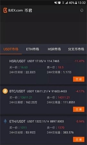 ave.aiu4ea4u6613u6240u5b98u7f51u4e0bu8f7d2024