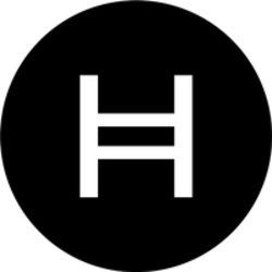 hbar币交易所服务升级优化方案