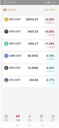 bitcoinu4ea4u6613u6240u4e0bu8f7d