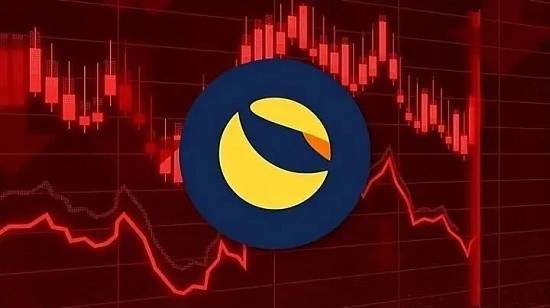LUNC币暴涨原因与未来走势分析
