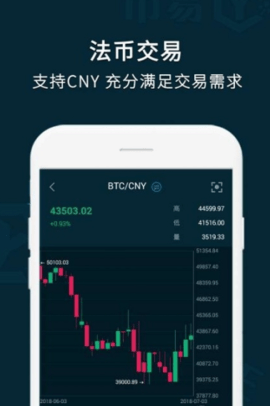 数字货币交易平台