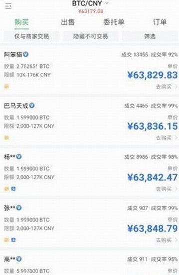 ebuycoin交易系统功能演示