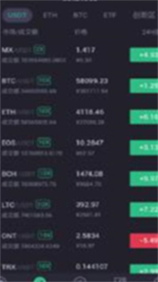 mexcu4ea4u6613u6240appu514du8d39u7248