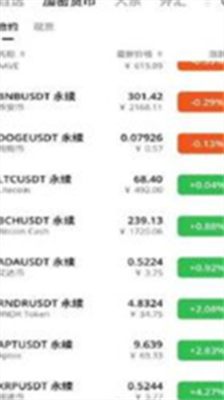 coineggu4ea4u6613u6240appu514du8d39u7248