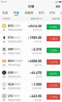 Coinwu4ea4u6613u6240appu5168u65b0u7248u672cu4e0bu8f7du624bu673au7248