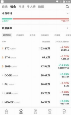 Synthetixu4ea4u6613u6240appu4e0bu8f7du5b89u88c5u6b63u5f0fu7248