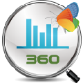 艾德360竞价助手智能优化工具