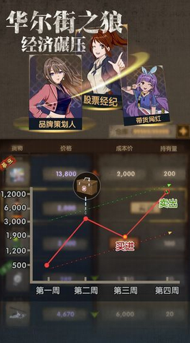 u6700u7ec8u5e87u62a4u6240u65e0u654cu7248