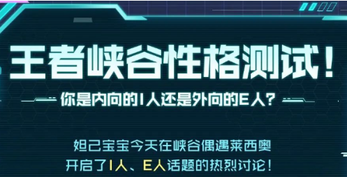 人格测试入口界面示意图