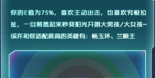 E型人格对战数据示意图