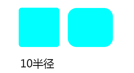 圆角效果