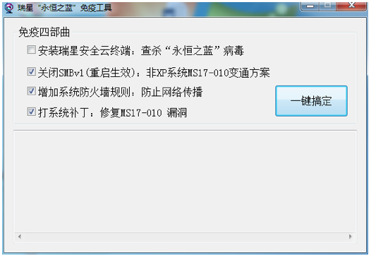 安全检测示意图