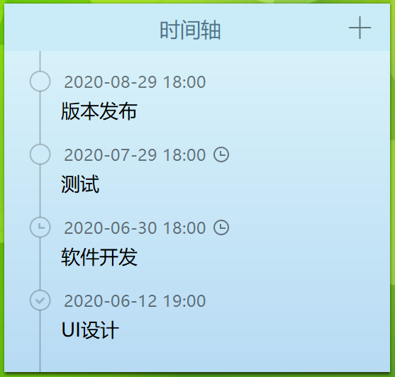 时间轴示意图