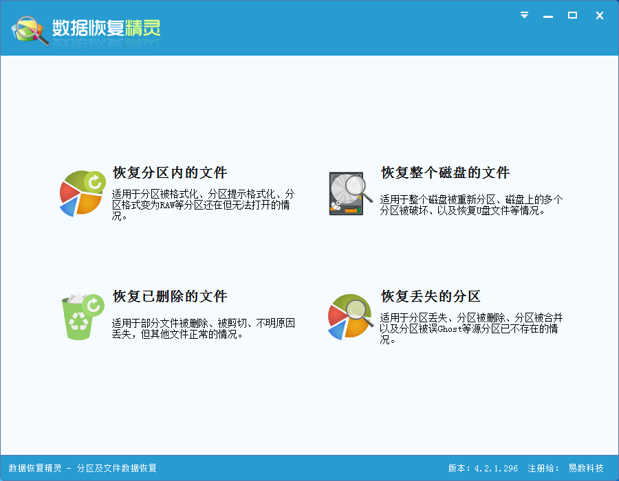 分区恢复示意图