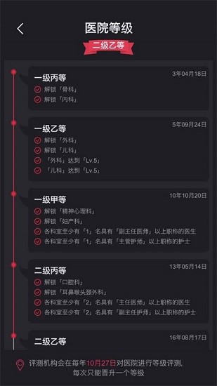 u6a21u62dfu7ecfu8425u533bu9662u624bu673au7248
